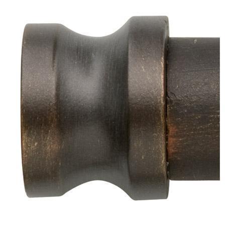 Paris Texas Hardware 1 ΒΌ Inch Portfolio Fever End Cap