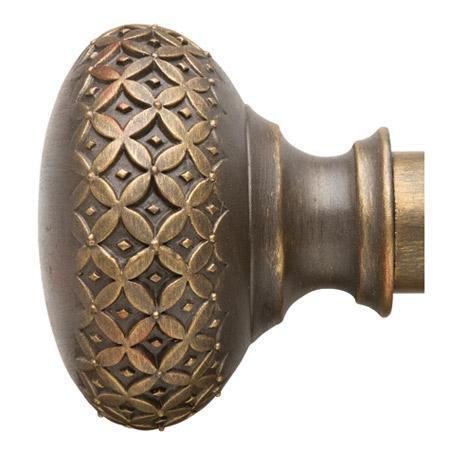 Paris Texas Hardware 1 ΒΌ Inch Portfolio Shimmy Finial