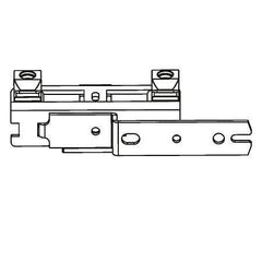 Forest Group Overlap Right