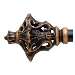 Paris Texas Hardware 1 Inch Portfolio Grapefern Finial