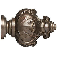 Paris Texas Hardware 1 Inch Portfolio Violet Finial